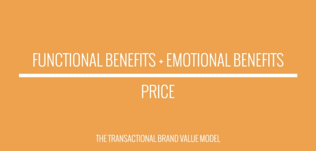 The-Transactional-Brand-Value-Model
